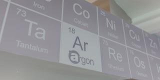The Argon Gallery 16