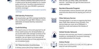 923 W Gordon Ave Gallery 20