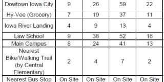 203 1/2 6th St Gallery 15