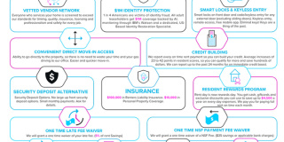 3901 Clear Acre Lane Gallery 19