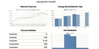 FOR SALE: Low Money Down Rental Opportunity Gallery 21