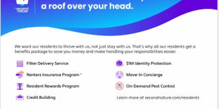 235 Alview Drive Gallery 26