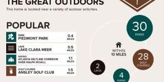 338 7th Street NE Gallery 10