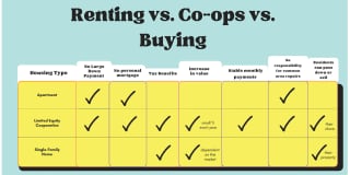 Rivergate Acres Gallery 18