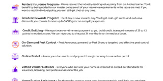 Great condo Gallery 6