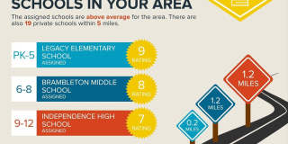 23059 BRONSTEIN Lane Gallery 72