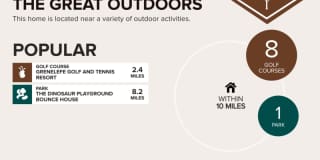 2140 Mystic Ring Loop Gallery 16