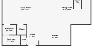 Citywalk Penthouse in Downtown Colorado Springs Gallery 28