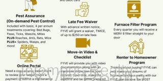 692 S Wheatland Ave Gallery 35