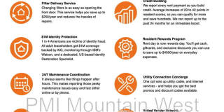 55 Peregrine Lane Gallery 27