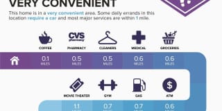 3035 Riomar Street Gallery 27