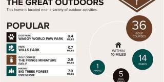 1210 Kilmington Court Gallery 32