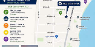 3302 E Mallory St Gallery 10