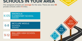 Luxury single-family home with inclusive water, sewer, and garbage Gallery 78