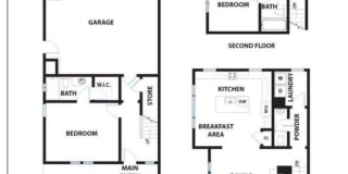 Stunning 3BR 3.5 BATHROOM House in Hayward Gallery 1