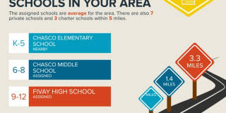 7224 Potomac Dr Gallery 59