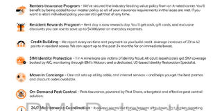 335 Chetsley Drive Gallery 2