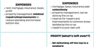 Rivergate Acres Gallery 14