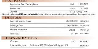 Triton Terrace Gallery 31