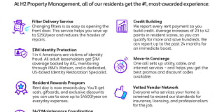 Mission Overlook - Smart Money Gallery 21