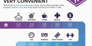 338 7th Street NE Gallery 9