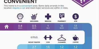 8731 FARNHAM Way Gallery 37