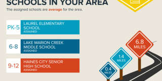 2140 Mystic Ring Loop Gallery 18