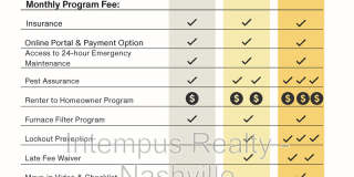 2405 Eden St Gallery 17