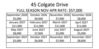 45 Colgate Drive 45 Colgate Drive Gallery 1