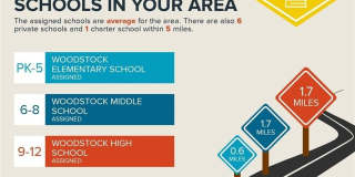 465-A Dobbs Road Gallery 29