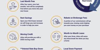 2 WEEKS FREE RENT PLUS  FREE iPad or 55” TV if moved in by 4/30! Comfortable 3bd/1ba Home Close to Trails, Shopping, and Easy Commutes Gallery 22