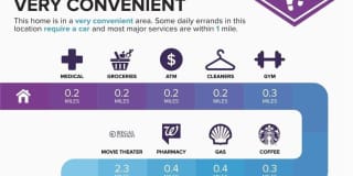 4580 Park Brooke Trace Gallery 100