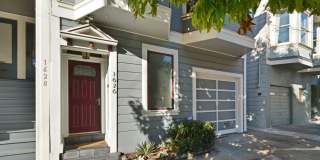 Your home sweet home in San Francisco is in the Noe Valley Neighborhood! Gallery 37