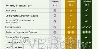 692 S Wheatland Ave Gallery 32