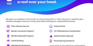 Charming Home Near Country Club Plaza w/ Gorgeous Updates, Wood Floors and a Two Car Garage! Gallery 51