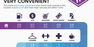 7224 Potomac Dr Gallery 58