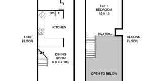 The Riverloft Apartment Homes Gallery 31