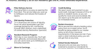 Your Dream Home Awaits in Norfolk! Gallery 25