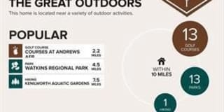 9704 GLASSY CREEK Way Gallery 45