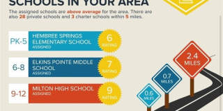 1140 Taylor Oaks Drive Gallery 25