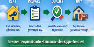 Newly Renovated 3BR Home w/ Garage, Basement & Spacious Yard [Rent-to-Own] Gallery 3