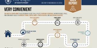 The Crest at South Point Gallery 57