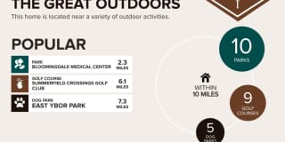 8305 Deerland Bluff Lane Gallery 71