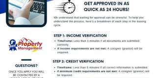 1999 East Wilson Lane Gallery 30