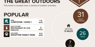 3960 Monaco View Drive Gallery 35