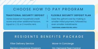 57 Pony Express Dr Unit A Gallery 23