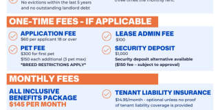 5085 Capri Harbor Drive Gallery 43