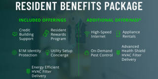 1087 Torino Lane Gallery 2