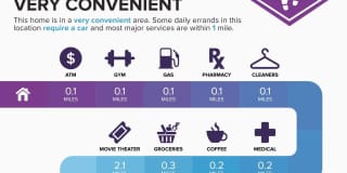 1620 Presidential Way Gallery 30