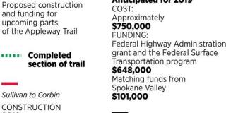 211-219 S Whipple Rd Gallery 35